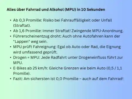 Promillegrenzen Radfahrer